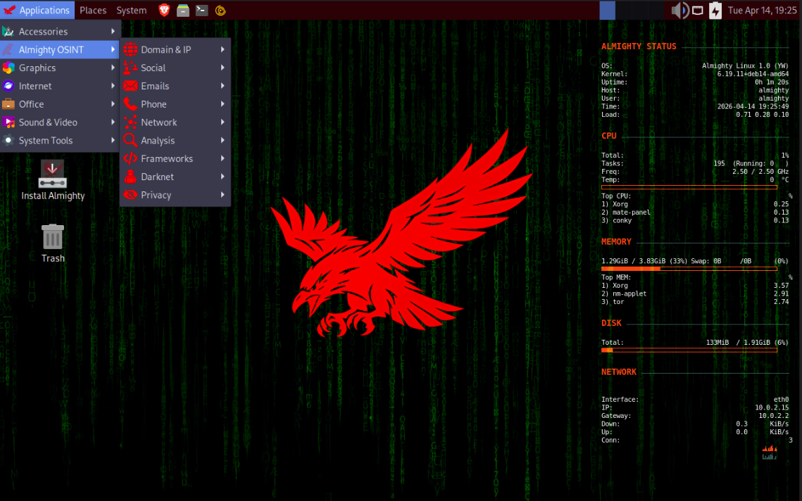 Almighty Linux Desktop