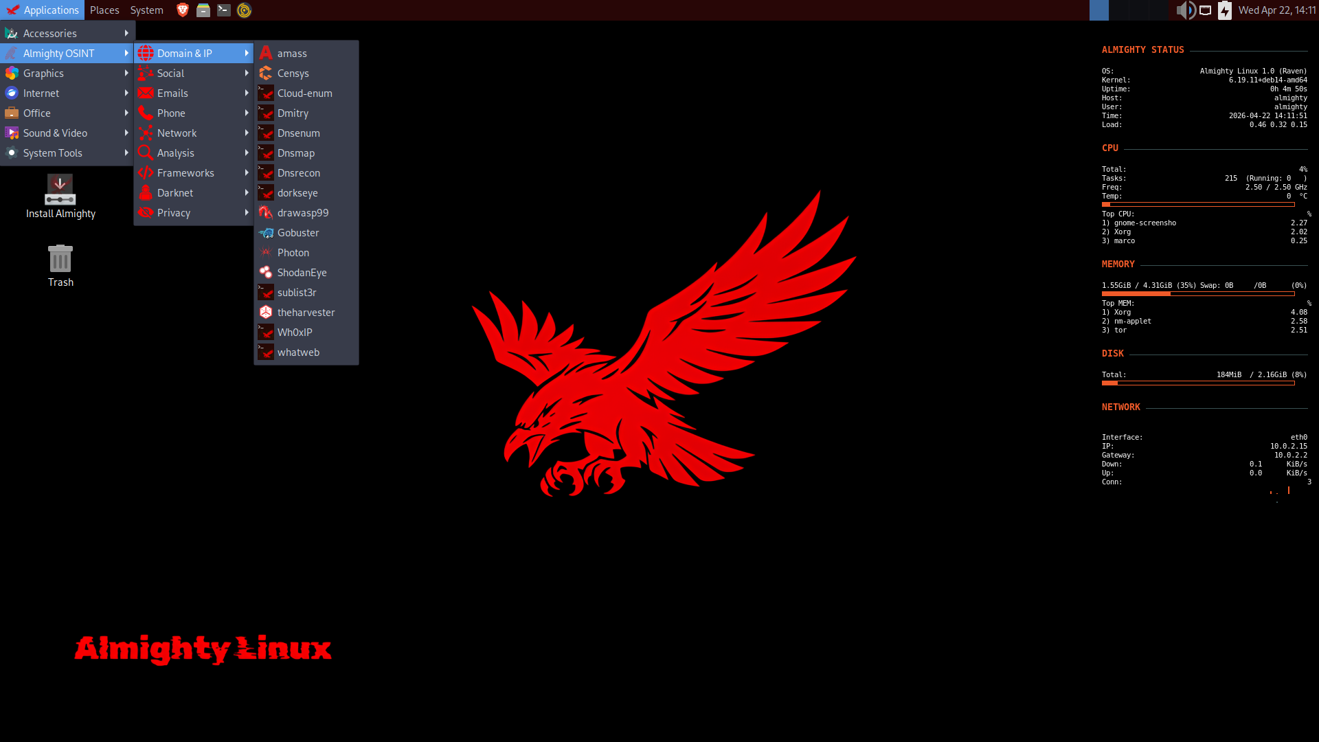 Network Analysis Tools